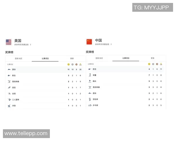 广州足球队强势领跑总决赛积分榜以72分稳居第一名