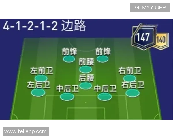 成都足球队整体压制战术解析及其在比赛中的应用与效果分析